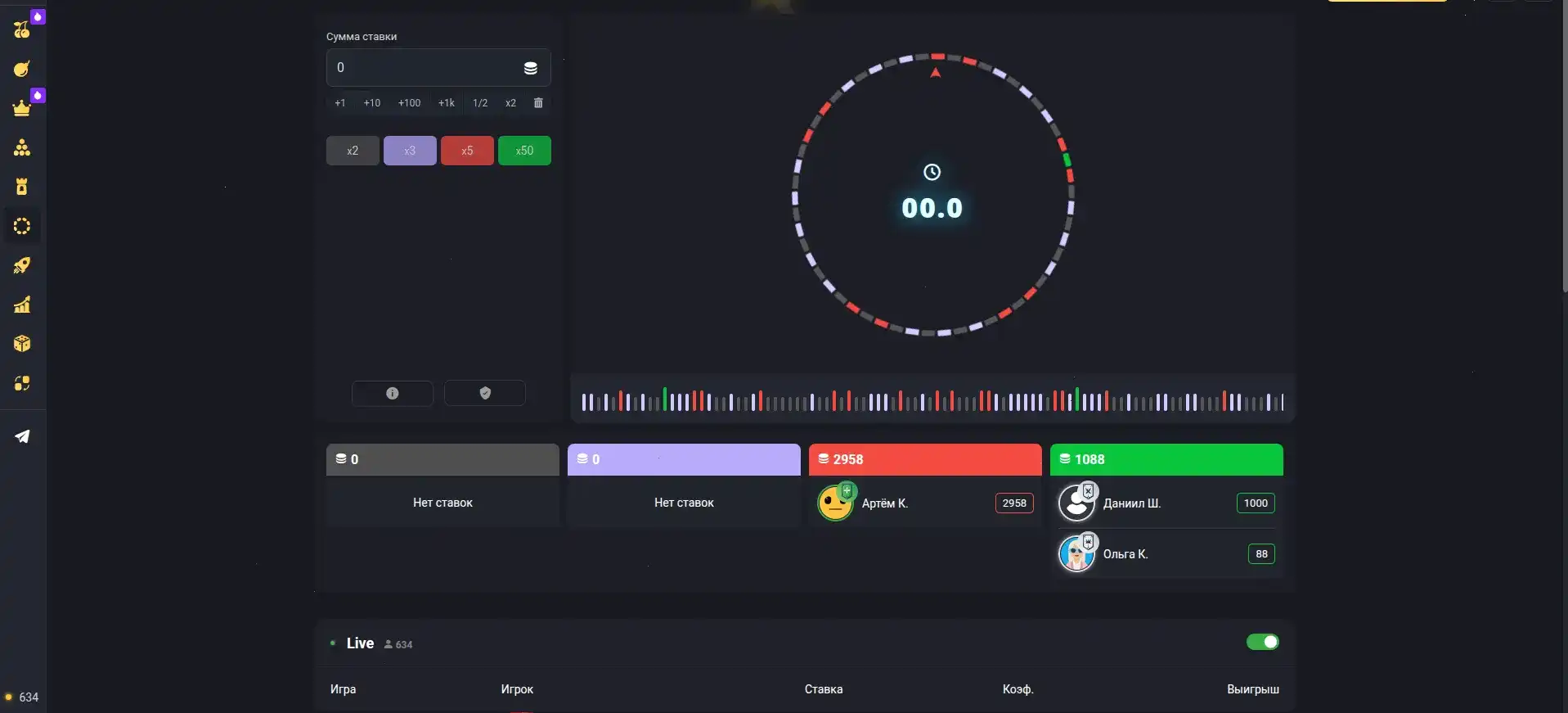 Tip top casino бонусы и джекпот